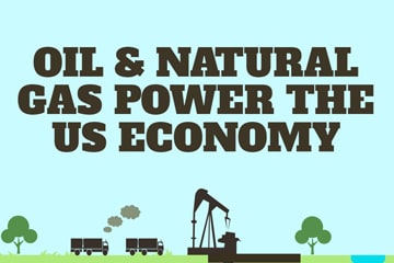 oil and gas industry infographic