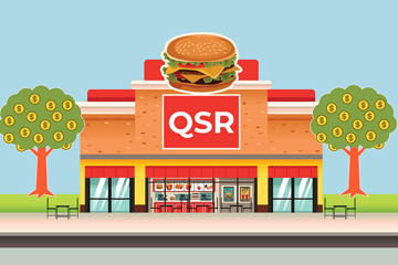 restaurant franchise infographic preview