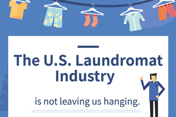 laundromat industry infographic