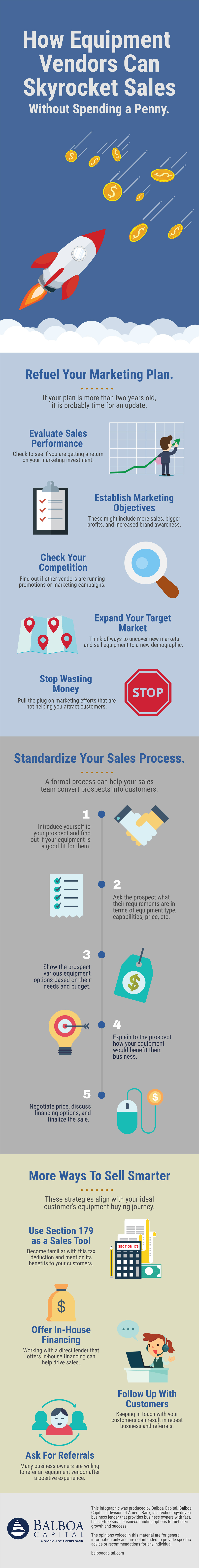 Equipment Vendor Sales Tips Infographic