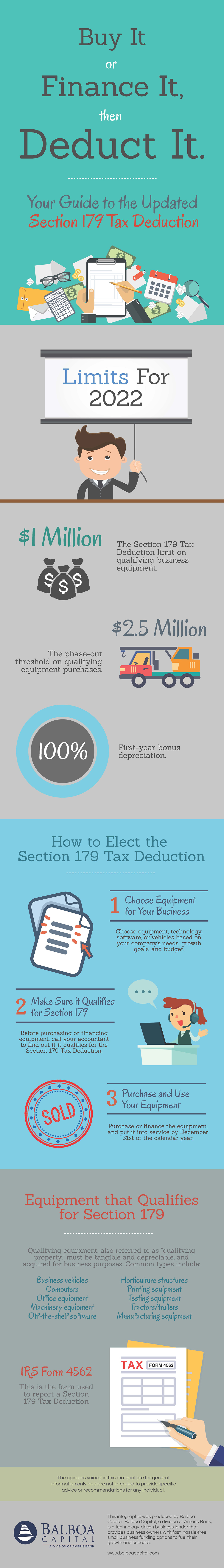 Section 179 Tax Deduction Infographic