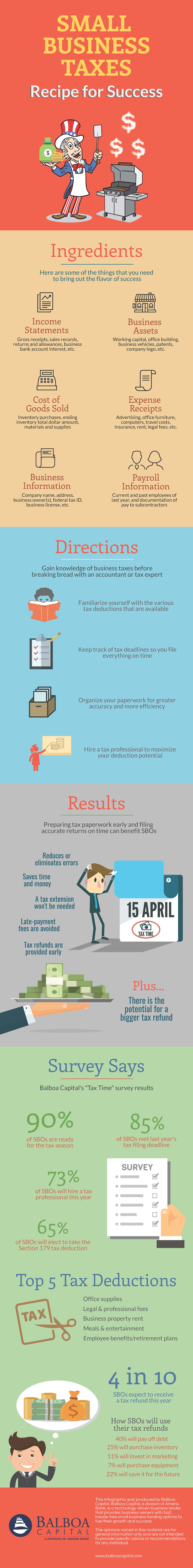 Small Business Tax Tips Infographic
