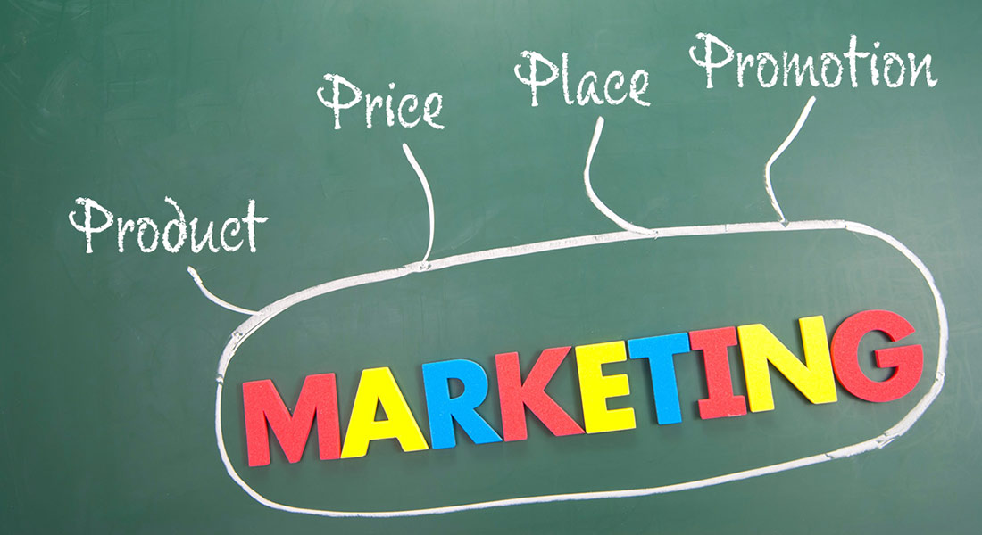 4 ps of marketing, four p's of marketing