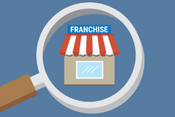 franchise industry infographic, franchise business infographic