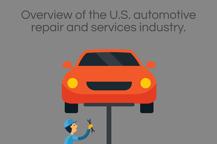 auto repair industry infographic, automotive repair infographic