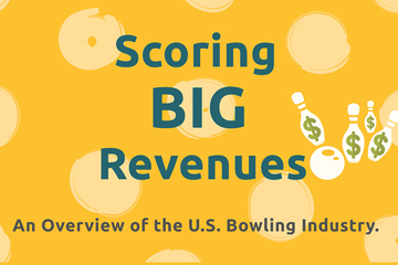 bowling infographic, bowling industry infographic