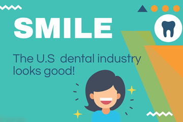 dental industry infographic, dentistry infographic