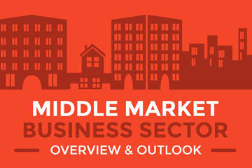 middle market infographic, middle market industry infographic