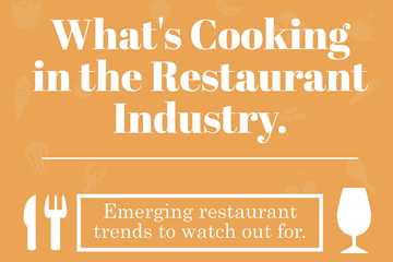 restaurant industry trends infographic, restaurant trends infographic