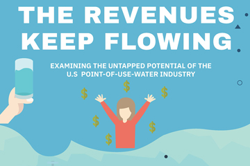 water infographic, water industry infographic, pouw infographic