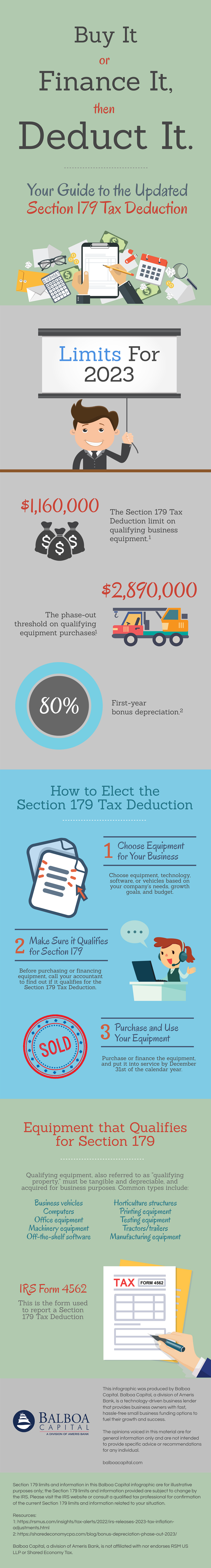 Section 179 Tax Deduction Infographic